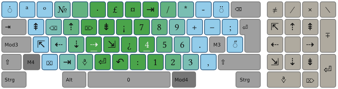Layer 2 of the Noted layout
