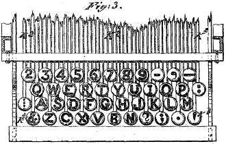 The QWERTY layout